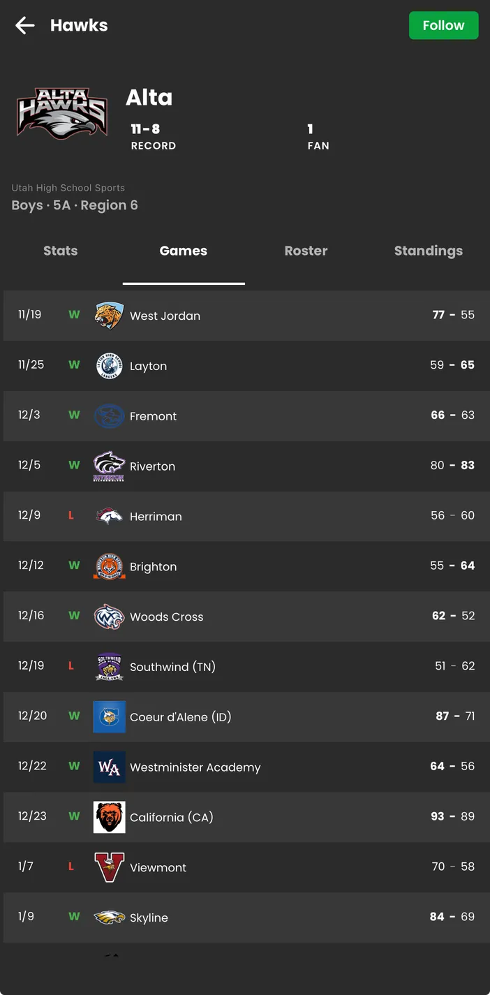 Parrot Scoring app: Team games